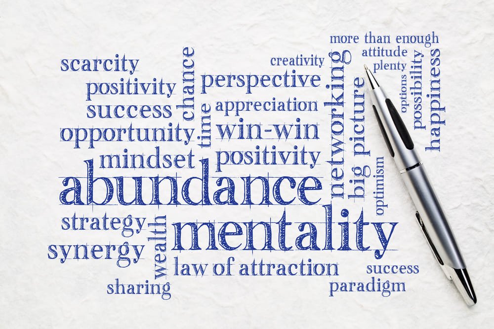 Mindset365 visual about abundance and evidence